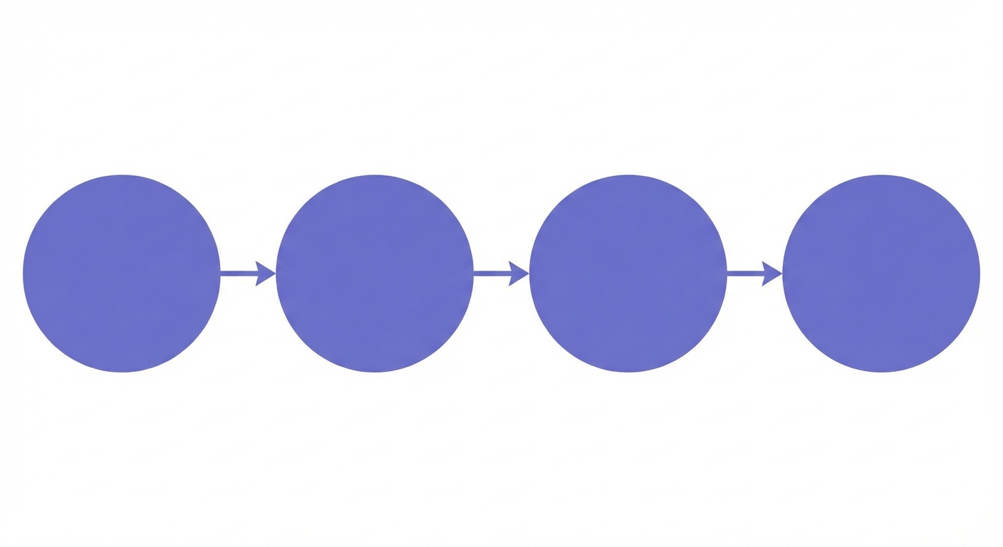 Skill-Finder: Automatic AI Skill Discovery for Claude Workflows